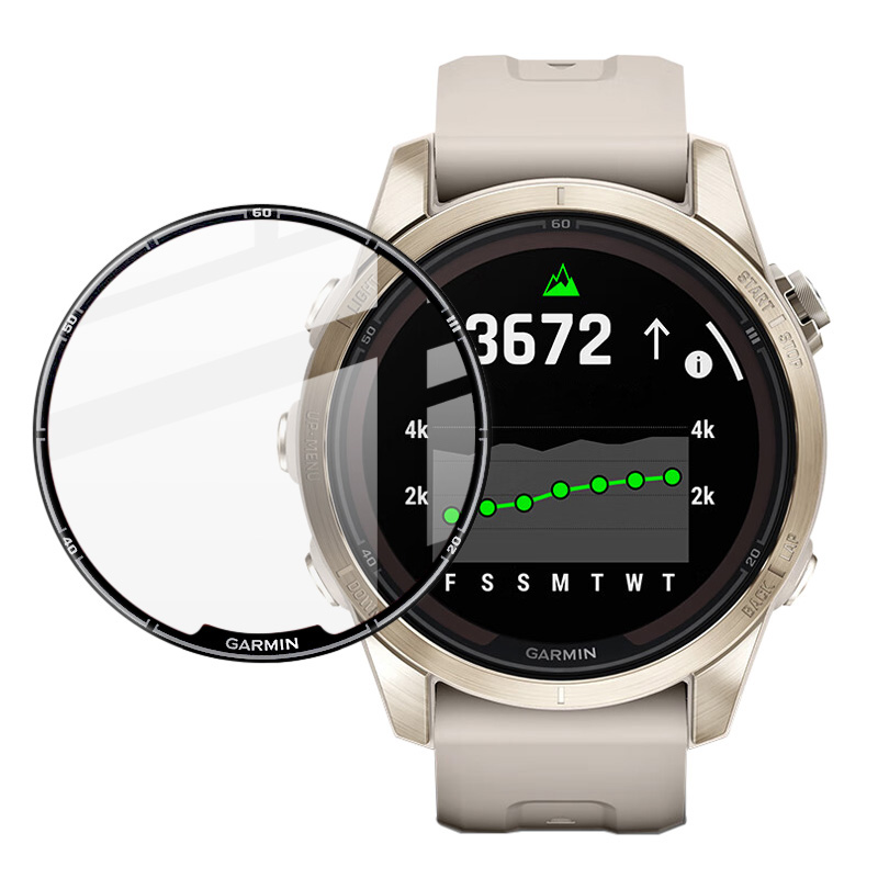 IMAK Für Garmin Fenix 7s Pro Watch Screen Protector HD Clear PMMA Anti-scratch-film, Garmin Fenix 7S Pro
IMAK Für Garmin Fenix 7s Pro Watch Screen Protector HD Clear PMMA Anti-scratch-film, Garmin Fenix 7S Pro
