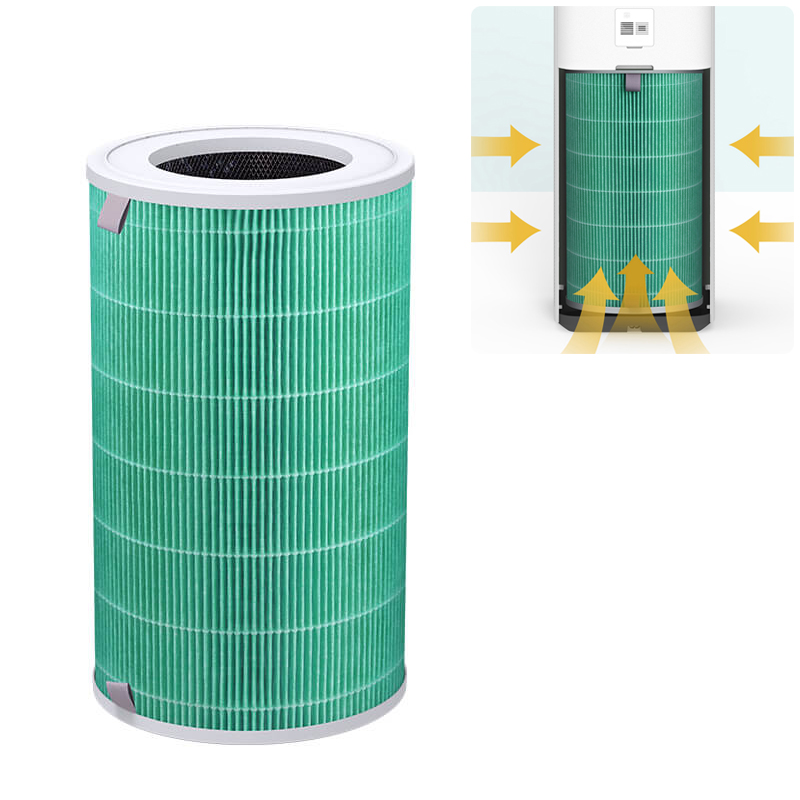 

XIAOMI MIJIA AFEP7EG3TF-A01 Air Purifier F1 Composite Filter