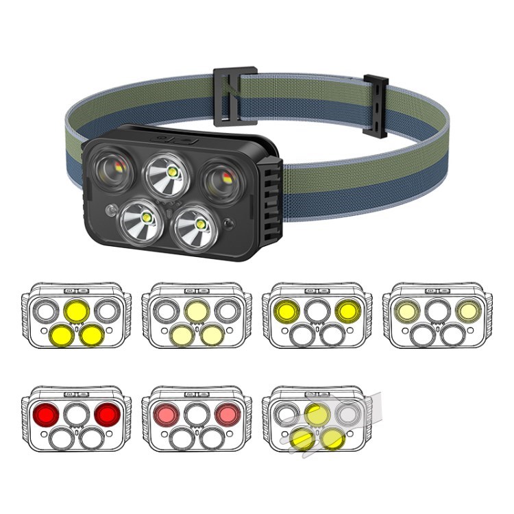 

TGV-TD16602 Wasserdichte Outdoor-taschenlampe Mit 6 Beleuchtungsmodi 400LM Kopfmontage Licht Zum Wandercamping
