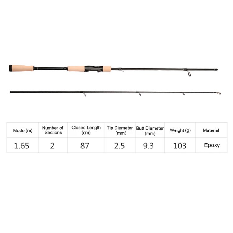 

1,65 m / 1,8 m / 2,1 m Fischereistrudelfaserguss / Spinnstangenfischerei - 1,65 m / Spinnstange