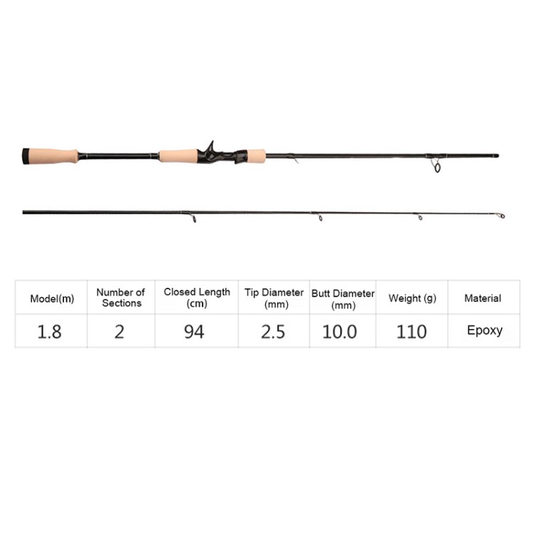 

1,65 m / 1,8 m / 2,1 m Fischereistrudelfaserguss / Spinnstangenfischerei - 1,8 m / Gussrute